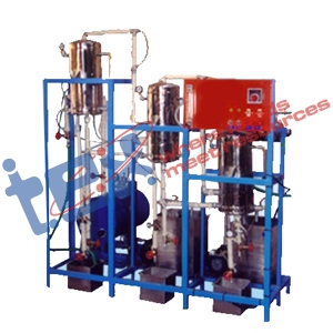 Triple Effect Evaporator (Forced Circulation – Triple Effect)