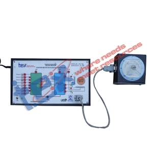 Stepper Motor With Digital Controller