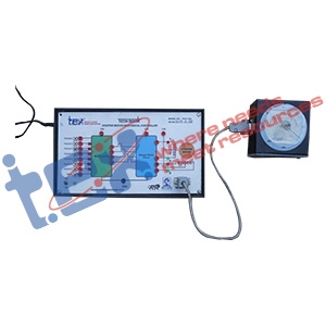 Stepper Motor With Digital Controller